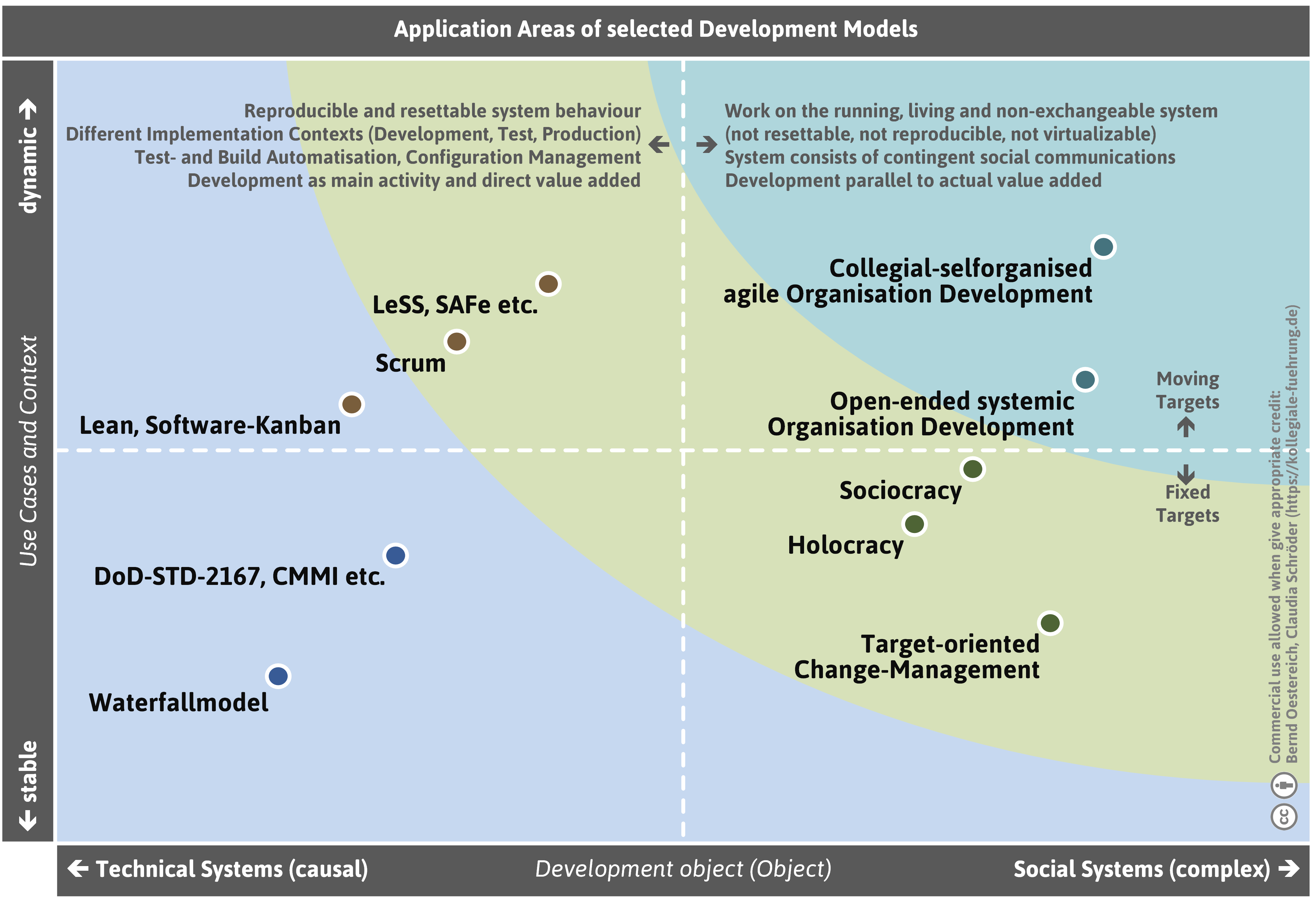 application-areas-kf-png