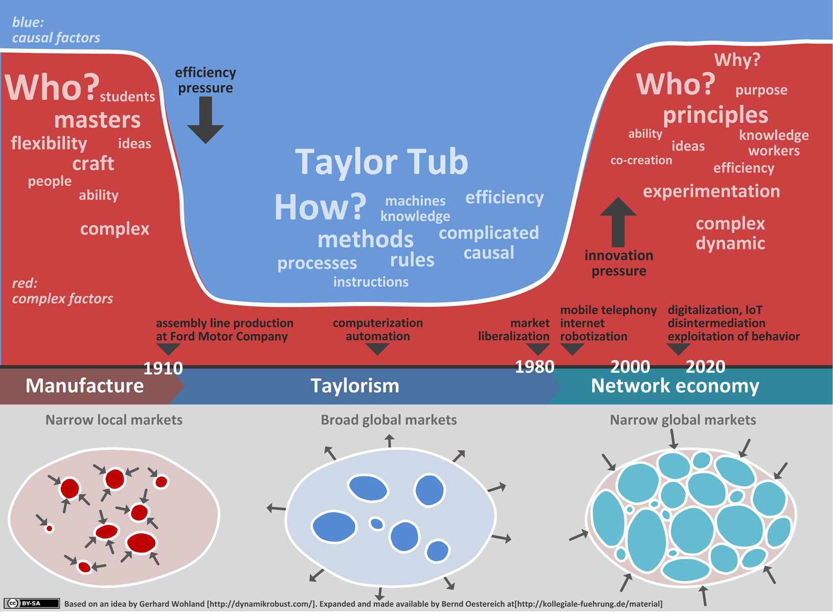 engl-taylor-tub-png
