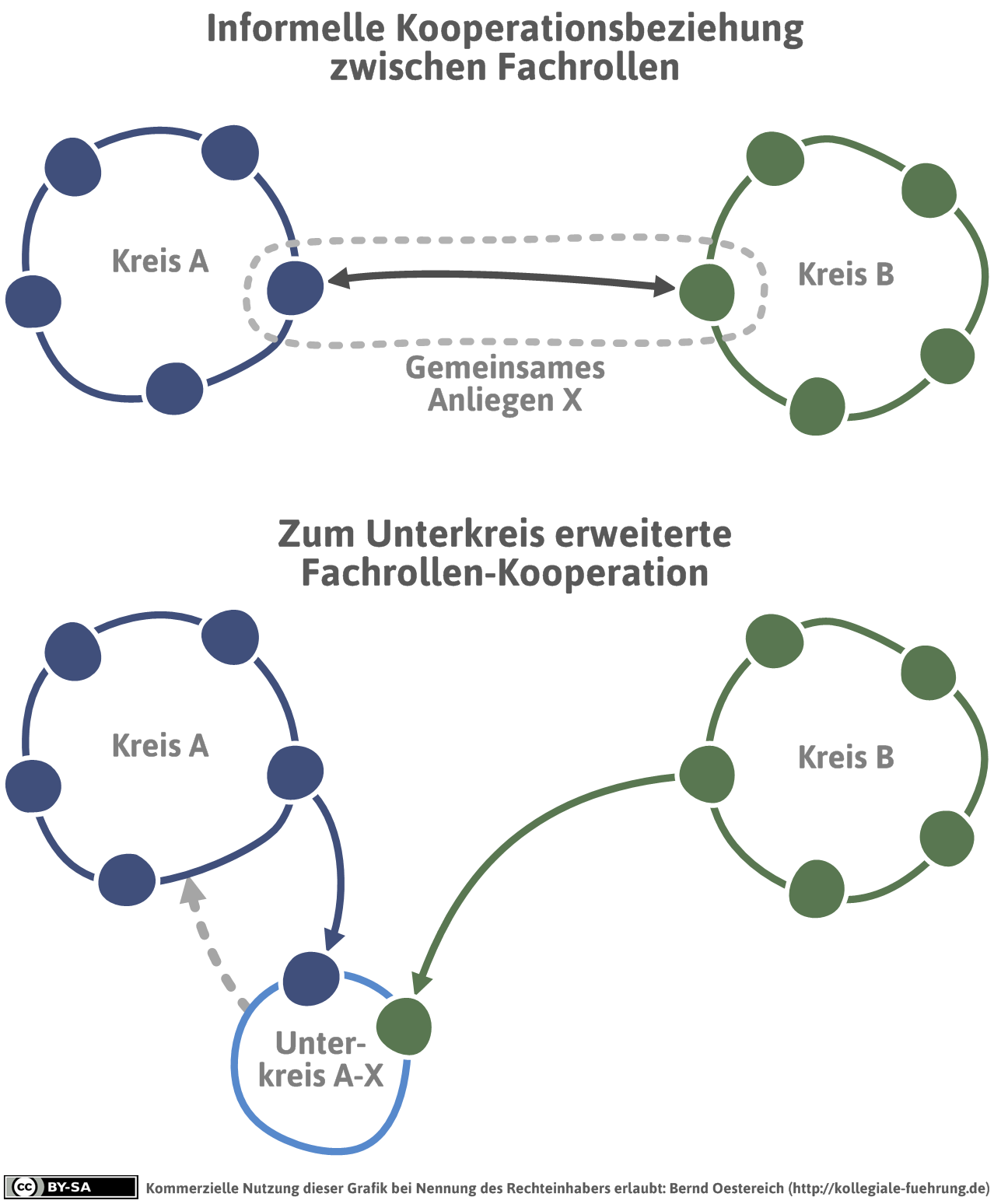 mdl_fachrollen-png